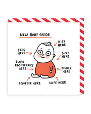 New Baby Guide Greeting Card (923)