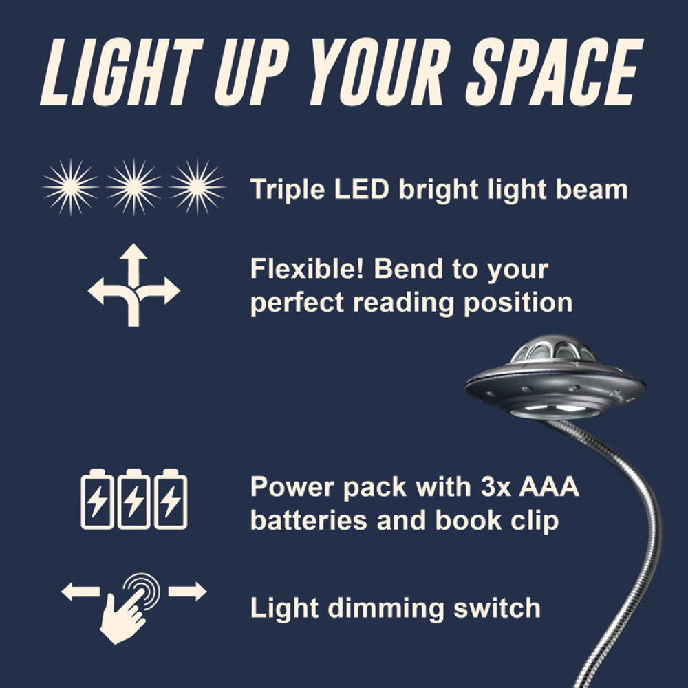 Feature guide showing triple LED beam, bendy neck, battery pack and dimmer