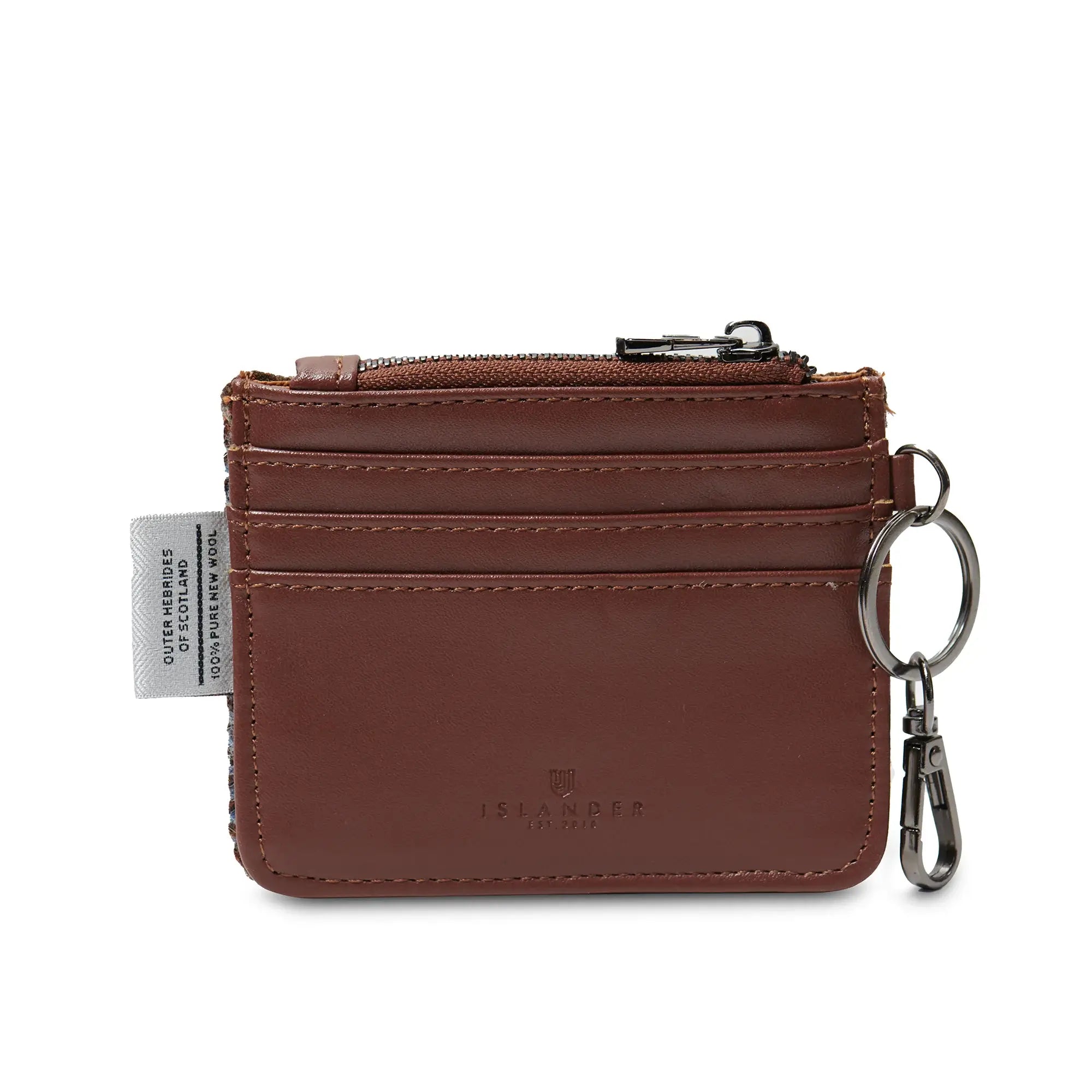 Reverse of the wallet showing the three sections for keeping credit cards.